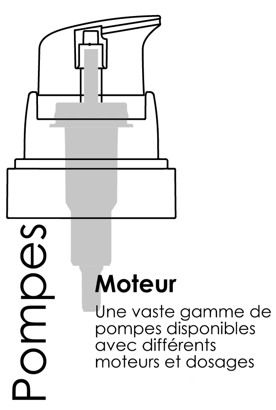 Production de systèmes de distribution - Lumson