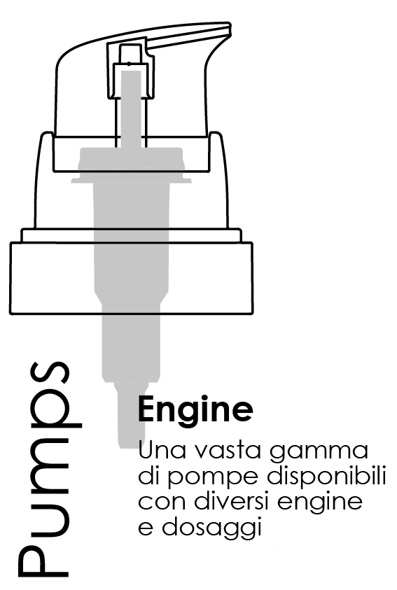Produzione di sistemi di erogazione - Lumson