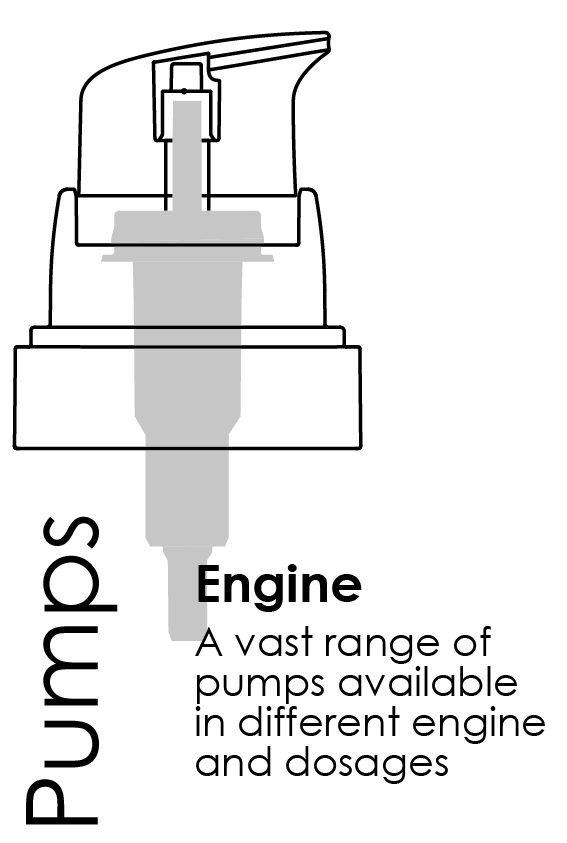 Production of dispensing systems - Lumson